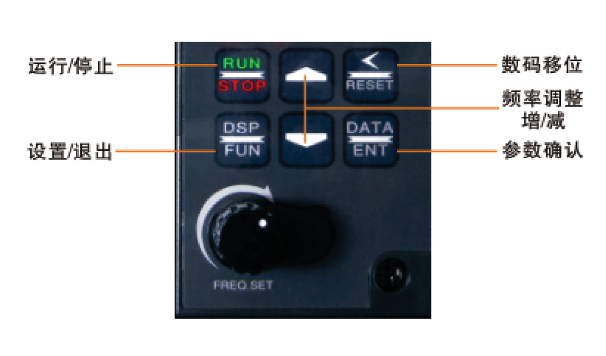 JP300S批量傳輸蠕動(dòng)泵界面